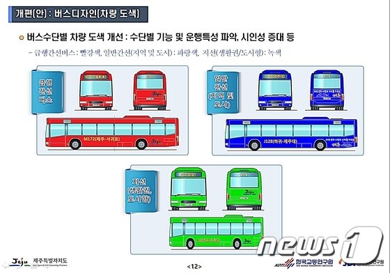 본문 이미지 - 제주특별자치도가 마련한 ‘제주특별자치도 대중교통체계 개편안’. ⓒ News1