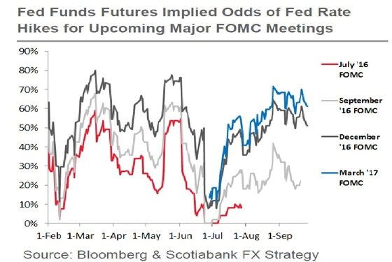 본문 이미지 - ⓒ News1