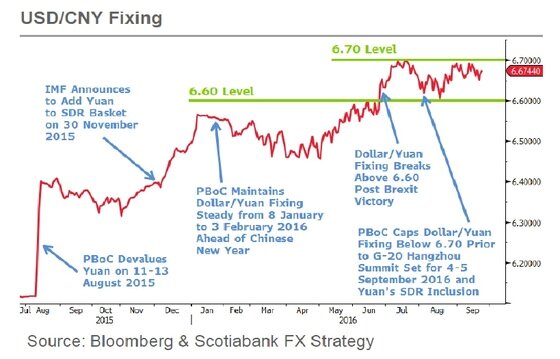 본문 이미지 - ⓒ News1