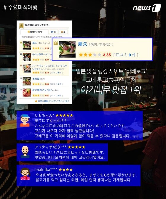 본문 이미지 - ⓒ News1 윤슬빈 기자