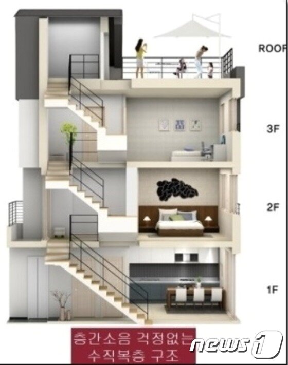 본문 이미지 - 하우스디 동백 테라스 평면도ⓒ News1