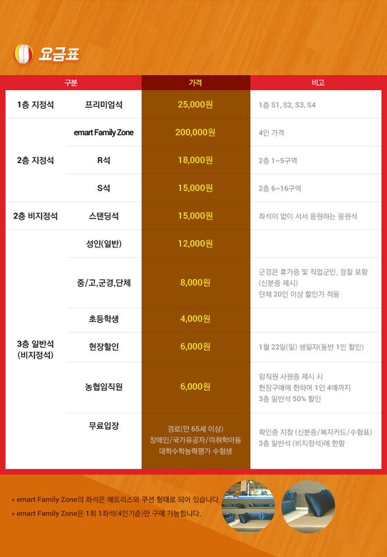 본문 이미지 - NH 농협 2016-17 V리그 올스타전 가격표(KOVO 제공) ⓒ News1