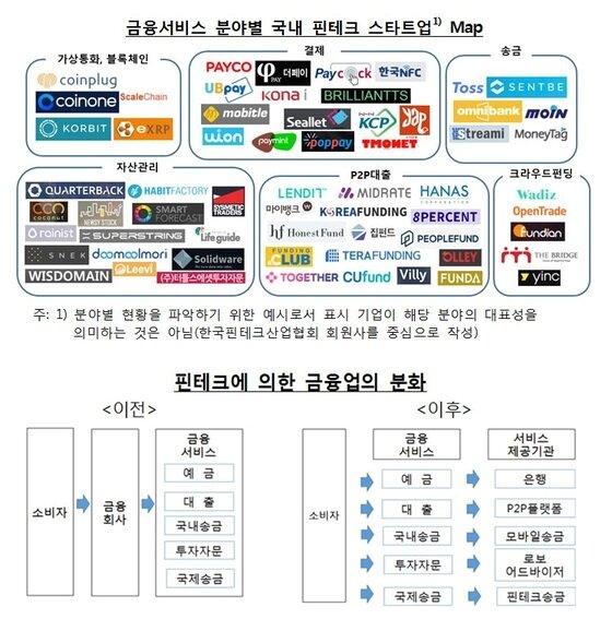 본문 이미지 - ⓒ News1