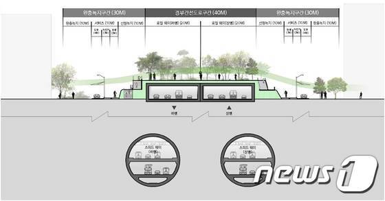 본문 이미지 - 경부고속도로 지하화사업 단면도.(서초구 제공)/뉴스1 ⓒ News1