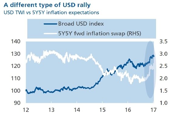 본문 이미지 - ⓒ News1