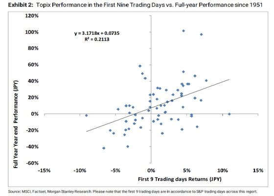 본문 이미지 - ⓒ News1