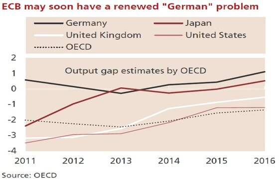 본문 이미지 - ⓒ News1
