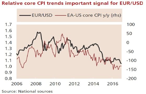 본문 이미지 - ⓒ News1