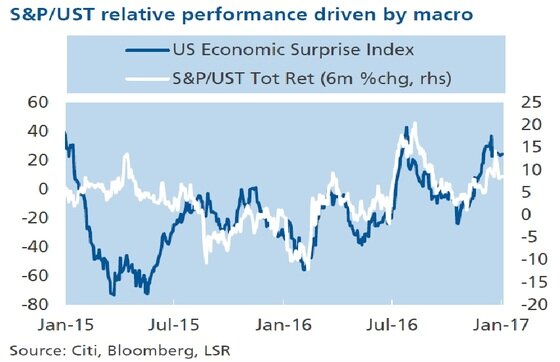 본문 이미지 - ⓒ News1
