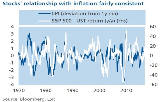 본문 이미지 - ⓒ News1