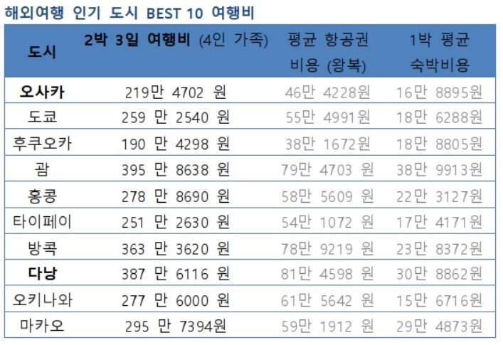 본문 이미지 - ⓒ News1