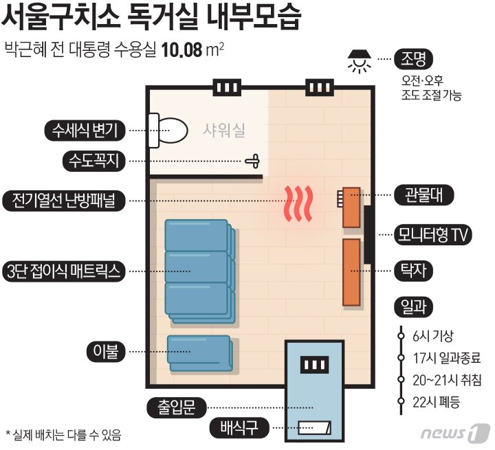 본문 이미지 - ⓒ News1 최진모 디자이너
