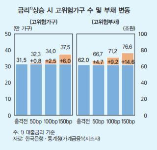 본문 이미지 - ⓒ News1 최진모 디자이너