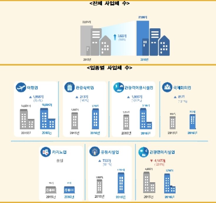 본문 이미지 - ⓒ News1