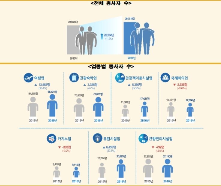 본문 이미지 - ⓒ News1