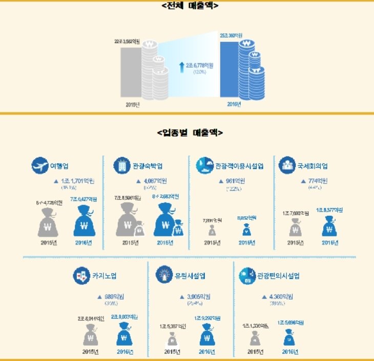 본문 이미지 - ⓒ News1