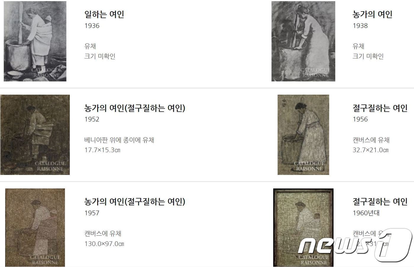 본문 이미지 - 박수근 전작도록에 공개된 작품 목록. 아이를 업은 여인이 절구질을 하는 모습을 그린 '동일 도상 반복' 작품이 '절구질하는 여인' 혹은 '농가의 여인' '일하는 여인'이라는 제목으로 6점 올라와 있다. (출처=예술경영지원센터 홈페이지) ⓒ News1