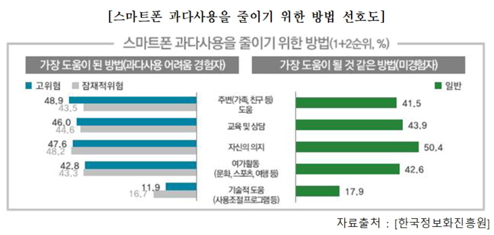 본문 이미지 - ⓒ News1