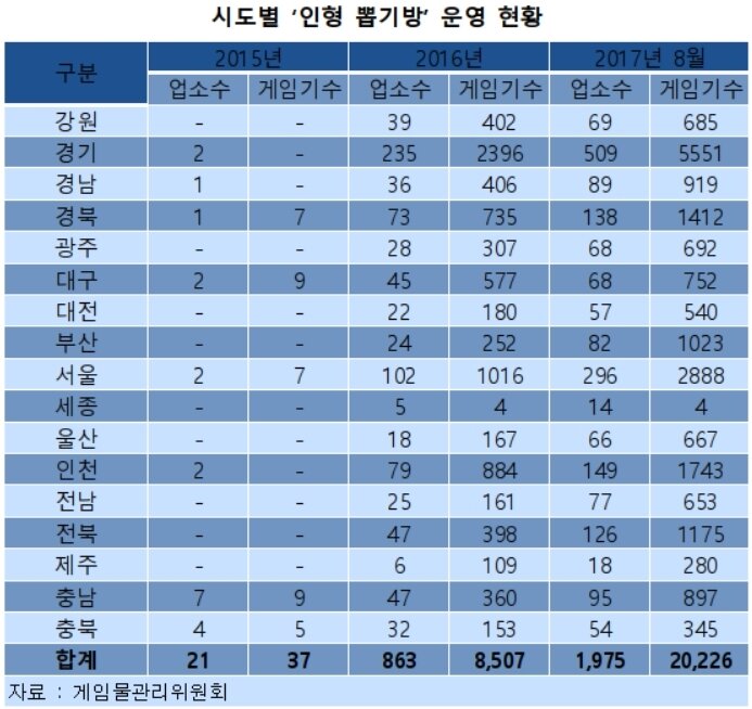 본문 이미지 - 김병욱 의원실 제공 ⓒ News1