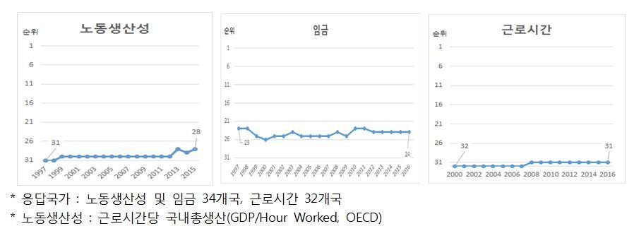 본문 이미지 - ⓒ News1