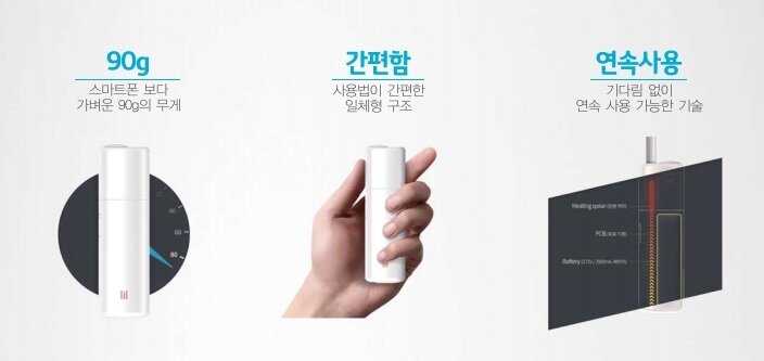 본문 이미지 - KT&G 궐련형 전자담배 '릴(lil)' ⓒ News1