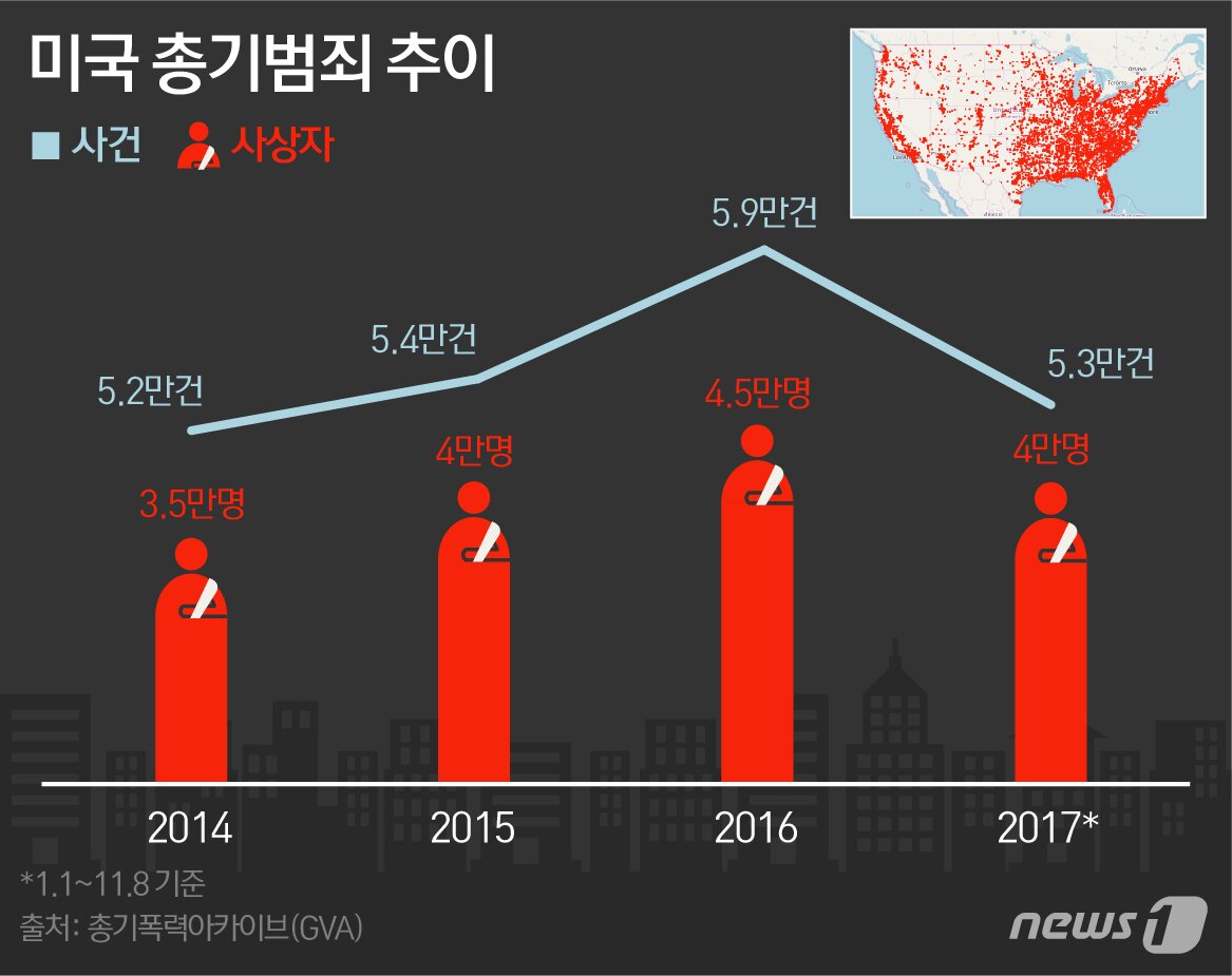 본문 이미지 - ⓒ News1 이은주 디자이너