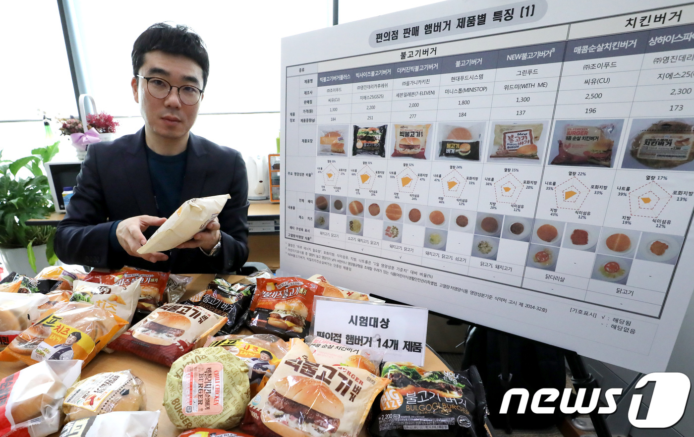 (세종=뉴스1) 장수영 기자 = 한국소비자원이 18일 정부세종청사 공정거래위원회 기자실에서 편의점 햄버거 가격·품질 비교정보 브리핑을 하고 있다.소비자원은 편의점에서 판매중인 햄버 …