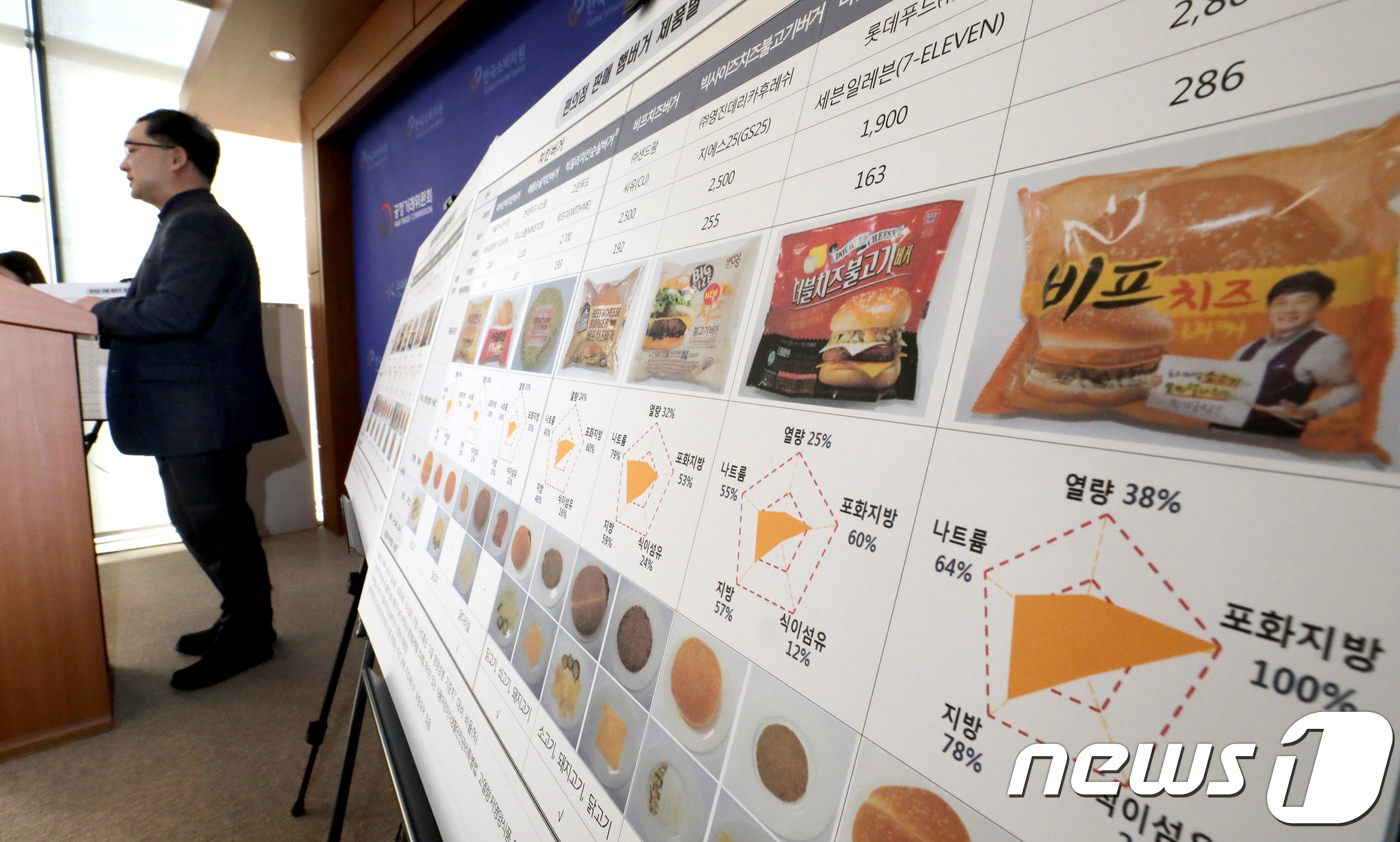 (세종=뉴스1) 장수영 기자 = 정현희 한국소비자원 식품미생물팀장이 18일 정부세종청사 공정거래위원회 기자실에서 편의점 햄버거 가격·품질 비교정보 브리핑을 하고 있다.소비자원은 편 …
