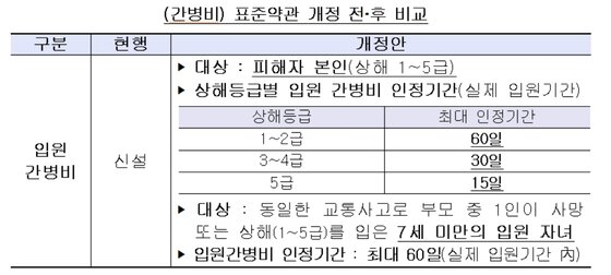 본문 이미지 - ⓒ News1