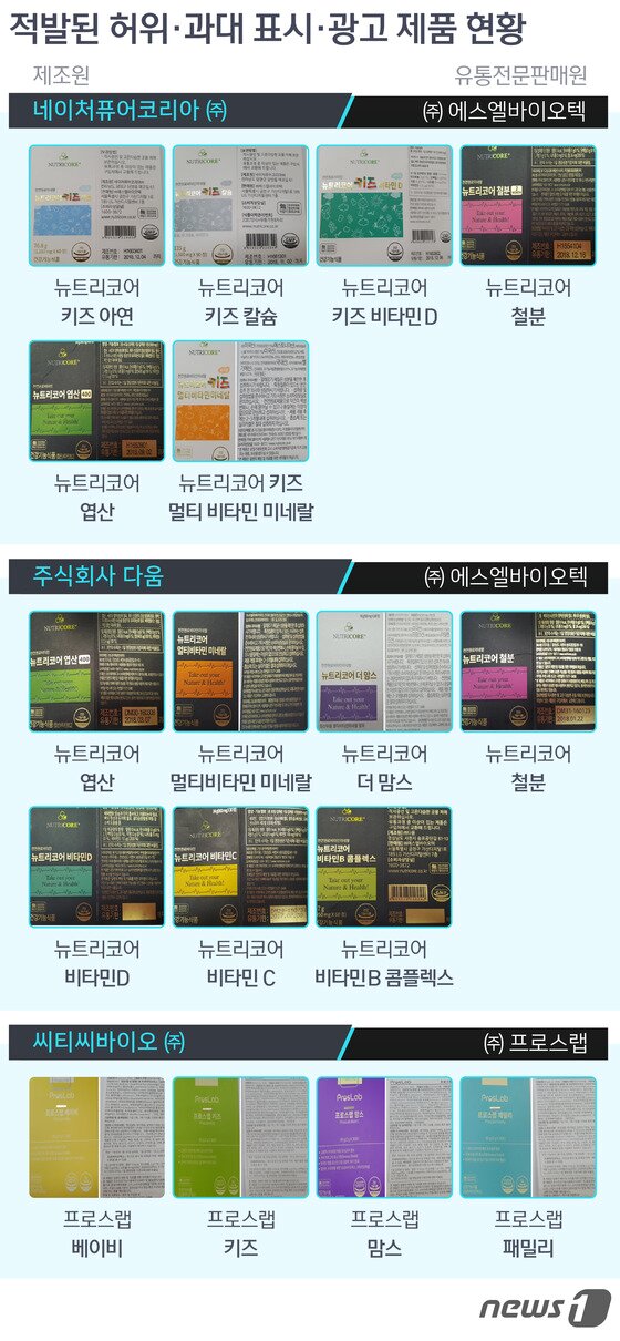 © News1 방은영 디자이너