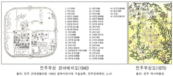 본문 이미지 - 전주부성도와 관아배치도/뉴스1 DB