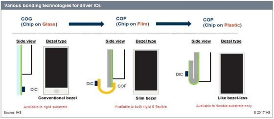 본문 이미지 - ⓒ News1