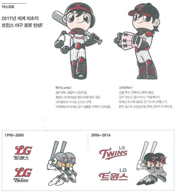 본문 이미지 - LG 트윈스 마스코트 변천사.(LG 제공)ⓒ News1