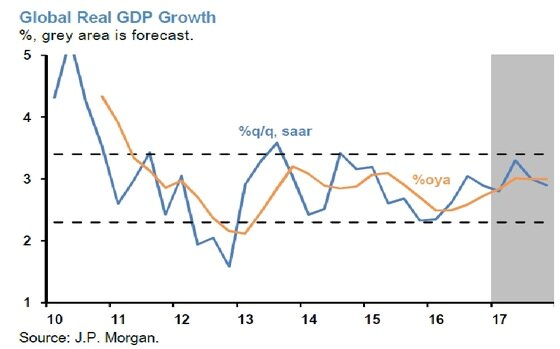 본문 이미지 - ⓒ News1