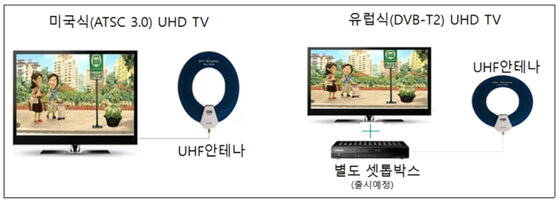 본문 이미지 - ⓒ News1