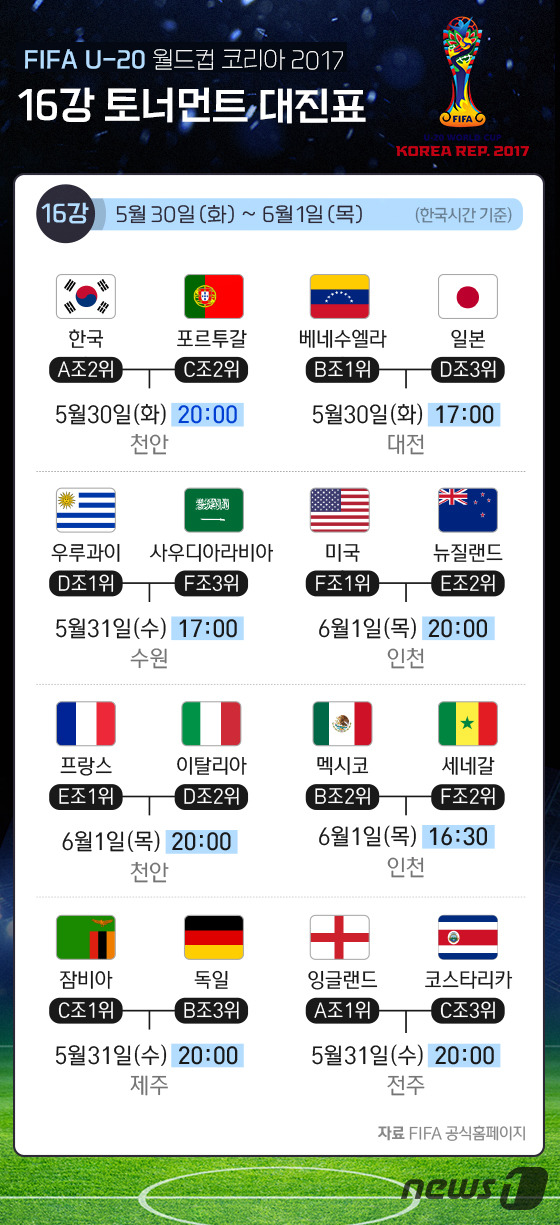 (서울=뉴스1) 방은영 디자이너 =