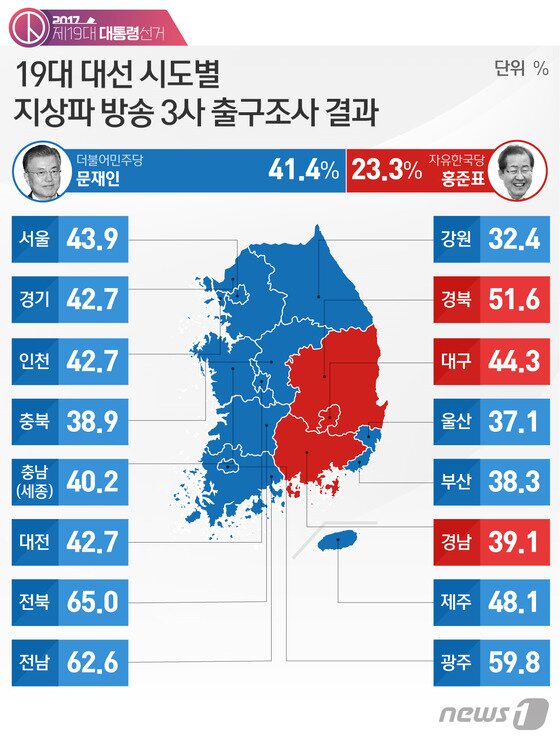본문 이미지 - ⓒ News1 이은주 디자이너