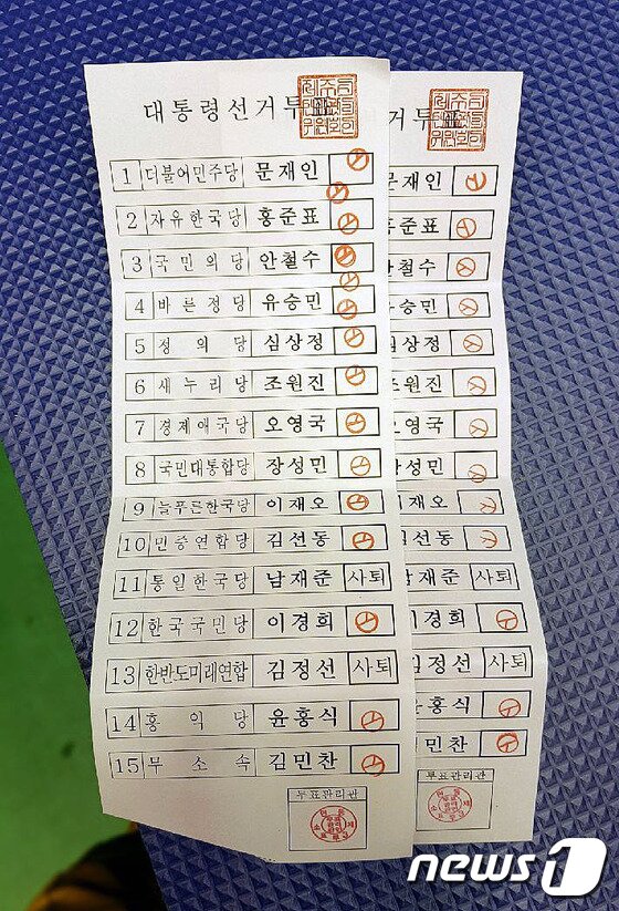 본문 이미지 - 제19대 대통령 선거 투표가 끝난 9일 오후 제주시 개표장인 한라체육관에서 중복 기표된 무효표가 속속 발견되고 있다.2017.05.09./뉴스1 ⓒ News1 오미란 기자