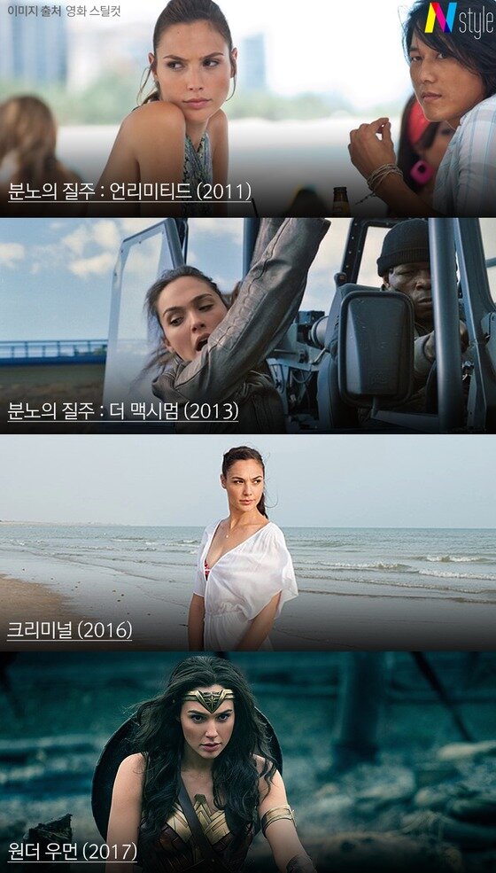 본문 이미지 - ⓒ News1