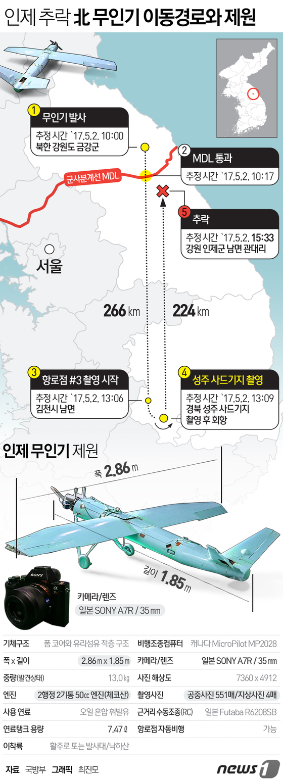 [그래픽뉴스]인제 추락 北무인기 이동경로와 제원