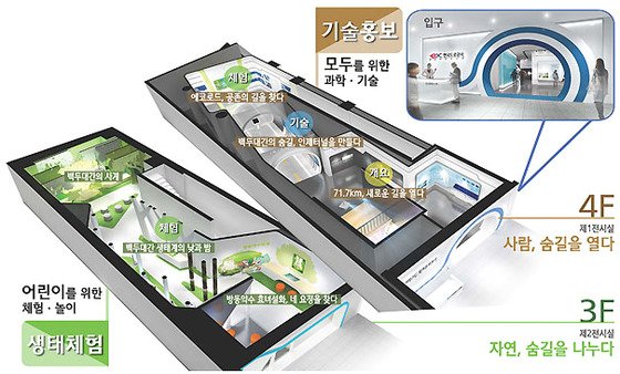 본문 이미지 - 내린천휴게소내 생태홍보관 '백두숨길관'. (한국도로공사 제공)/뉴스1 ⓒ News1