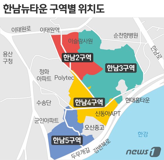 본문 이미지 - ⓒ News1 DB