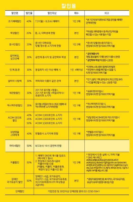 본문 이미지 - ⓒ News1