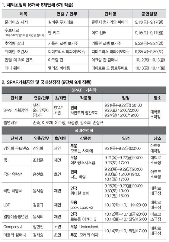 본문 이미지 - SPAF 공연일정