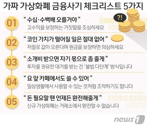 본문 이미지 - ⓒ News1 DB