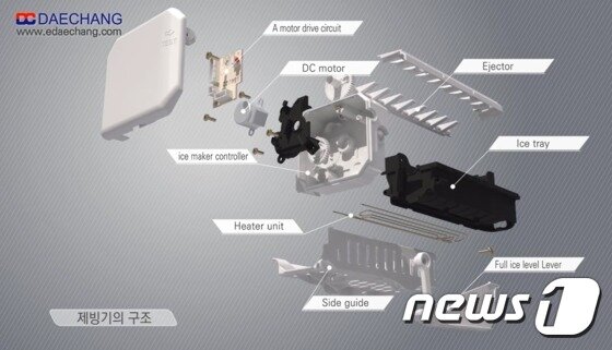 본문 이미지 - 대창의 주력 제품인 냉장고용 제빙기의 구조.(대창 제공) ⓒ News1