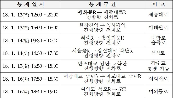 본문 이미지 - 서울시 성화봉송행사 통제구간.(서울시 제공) ⓒ News1