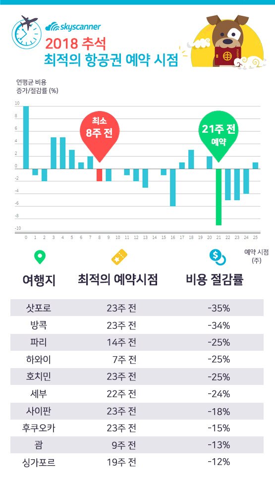본문 이미지 - ⓒ News1