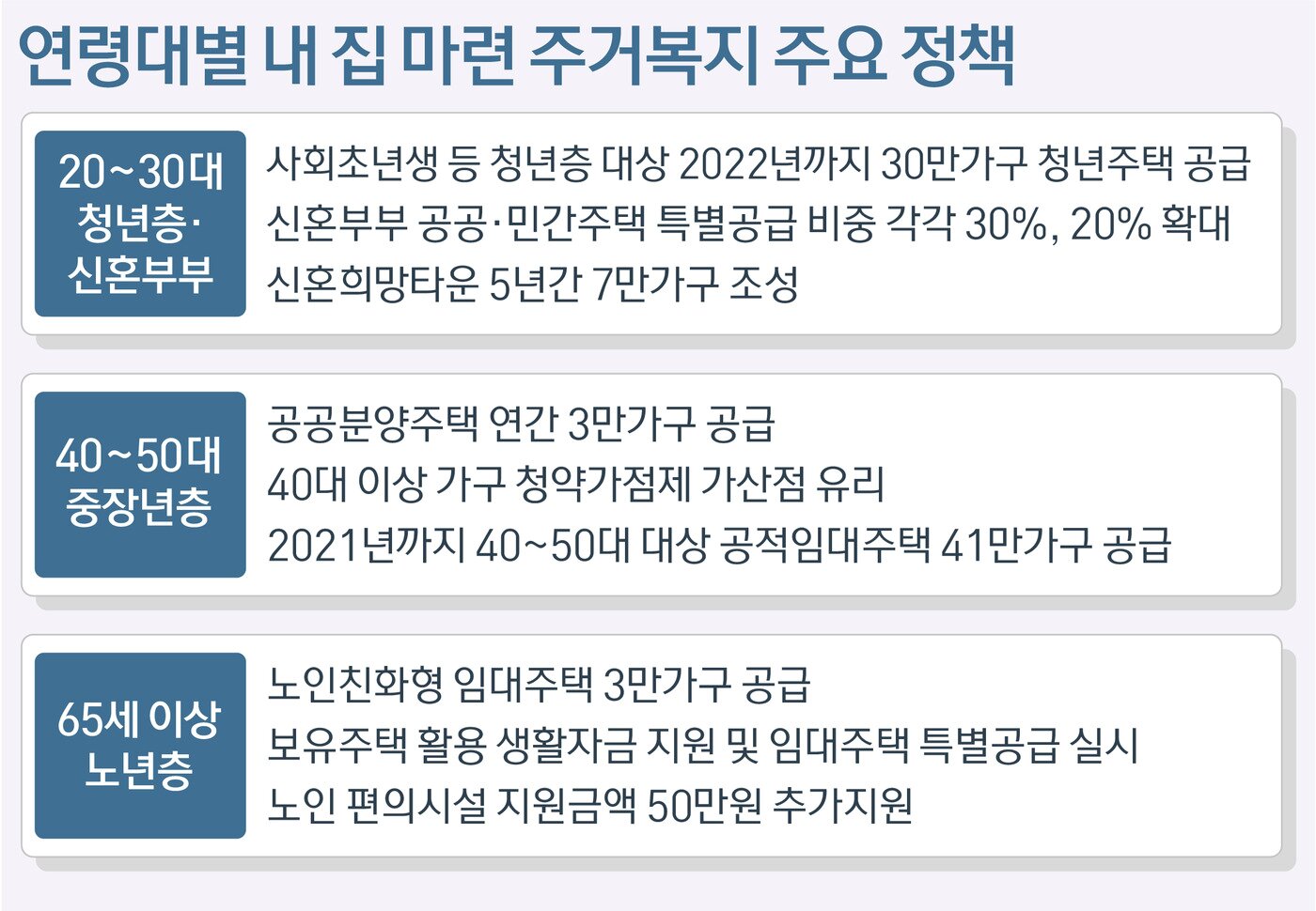 본문 이미지 - ⓒ News1