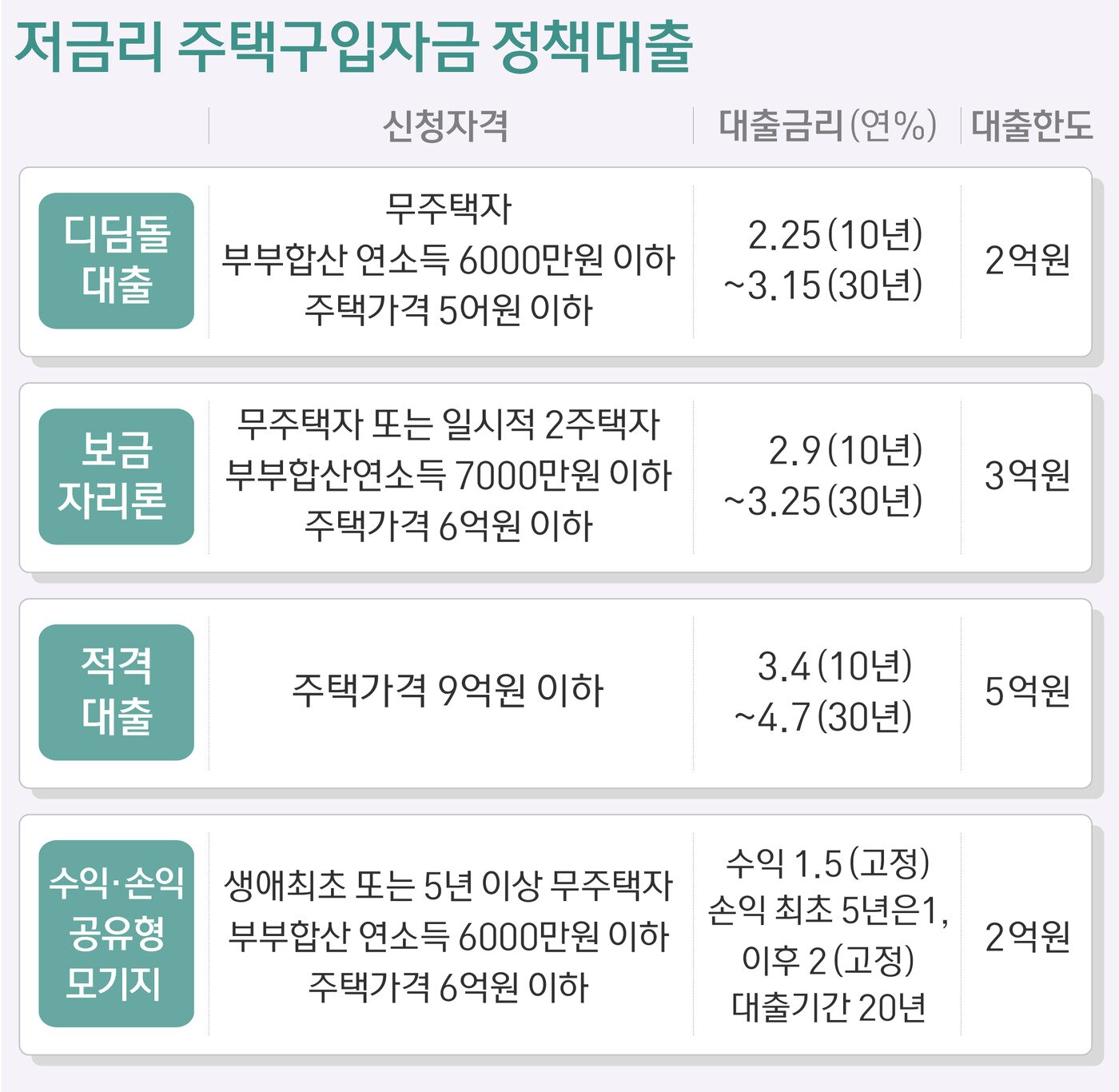 본문 이미지 - ⓒ News1